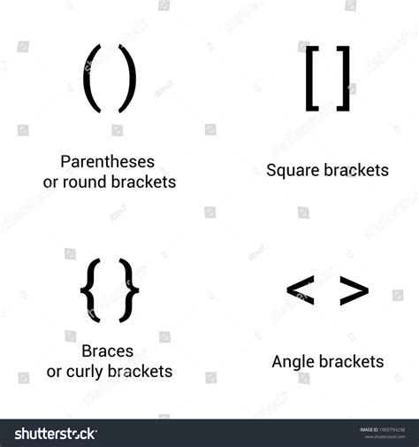 special characters brackets